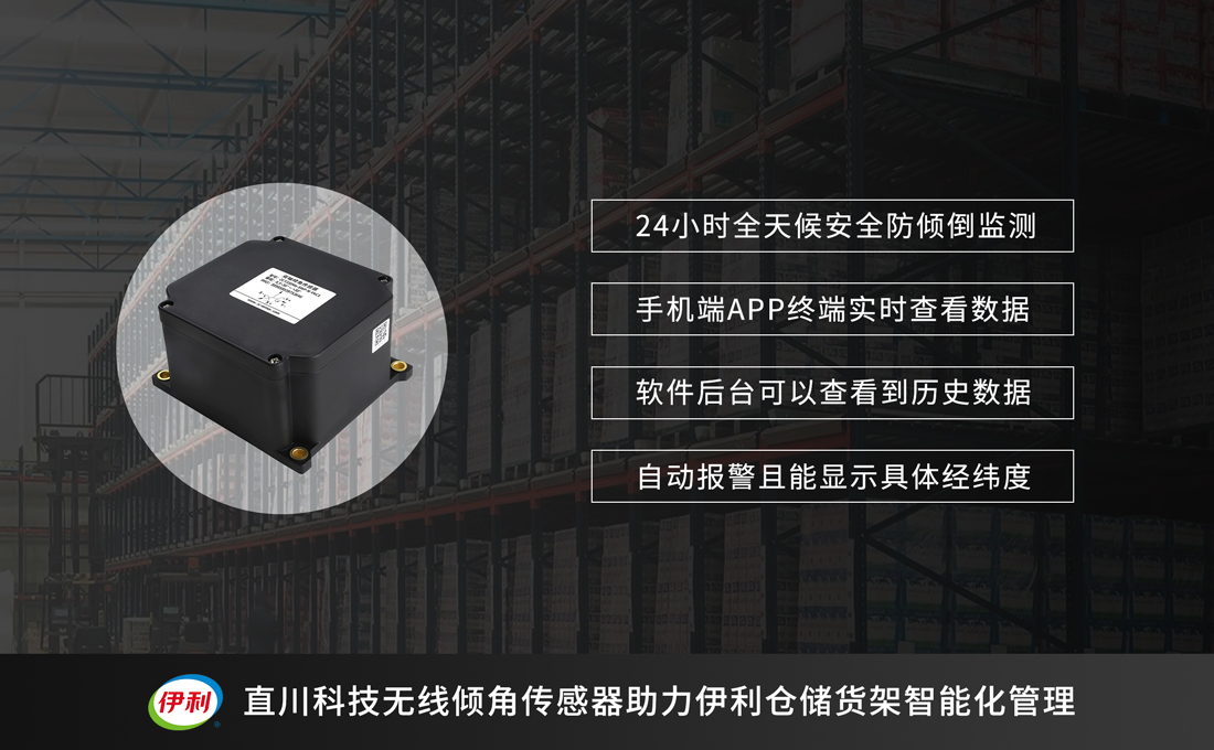 物聯(lián)網(wǎng)城市監(jiān)控